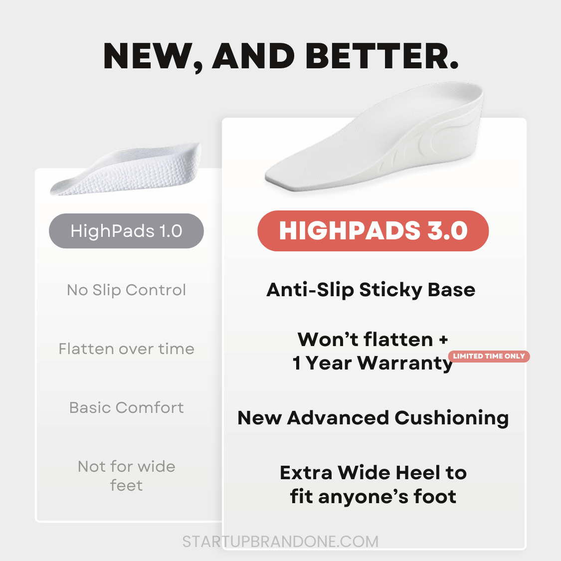 Orthopedische HighPads