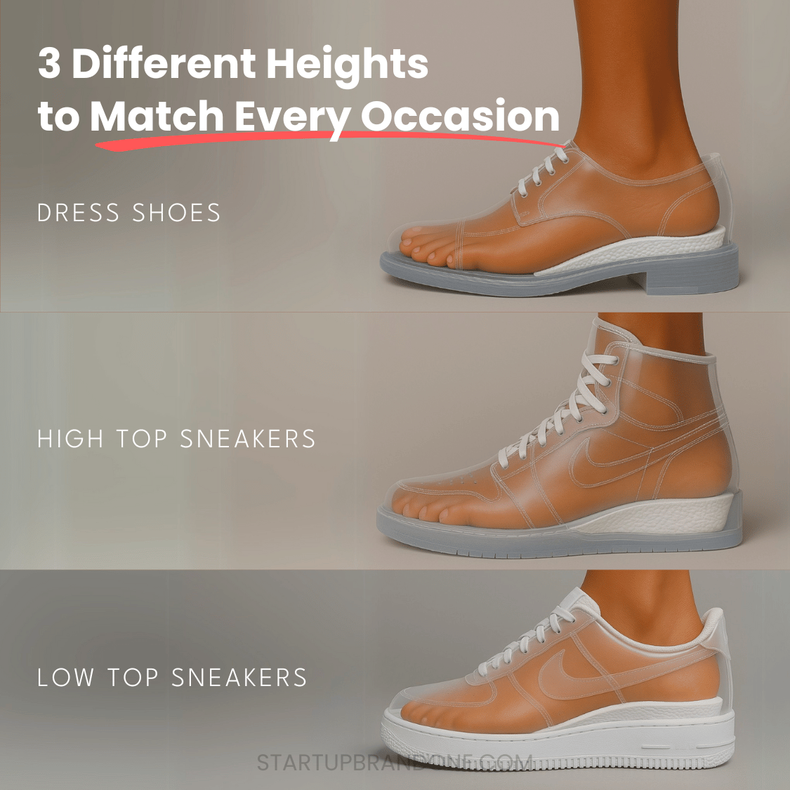 Orthopedische HighPads