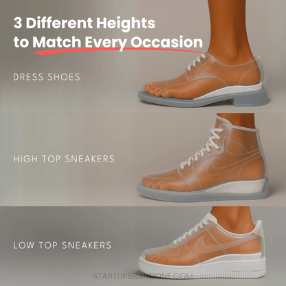 Orthopedische HighPads
